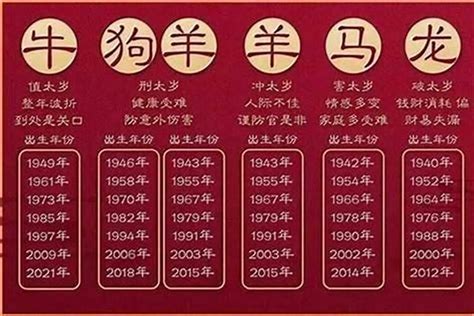 63年属什么|1963 年出生属什么生肖